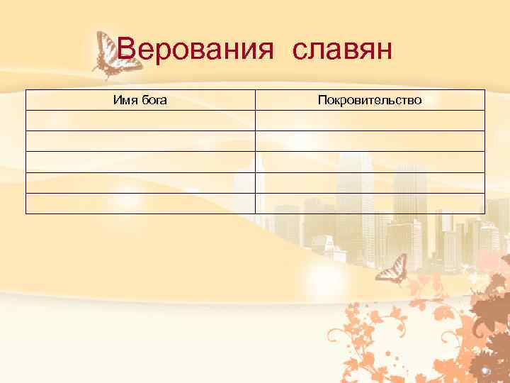 Верования славян Имя бога Покровительство 