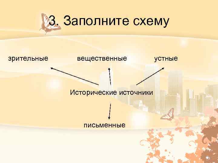 3. Заполните схему зрительные вещественные Исторические источники письменные устные 