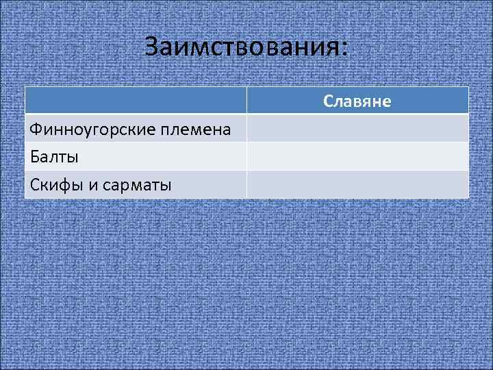 Заимствования: Славяне Финноугорские племена Балты Скифы и сарматы 