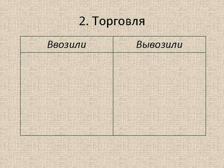 2. Торговля Ввозили Вывозили 