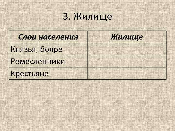 3. Жилище Слои населения Князья, бояре Ремесленники Крестьяне Жилище 