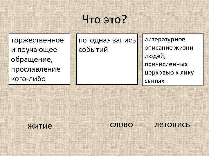 Что это? торжественное и поучающее обращение, прославление кого-либо житие погодная запись событий слово литературное