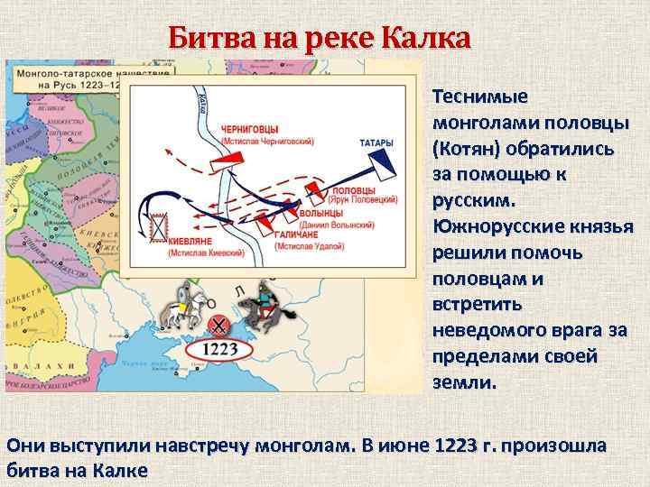 Битва на реке Калка Теснимые монголами половцы (Котян) обратились за помощью к русским. Южнорусские