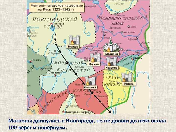 Монголы двинулись к Новгороду, но не дошли до него около 100 верст и повернули.