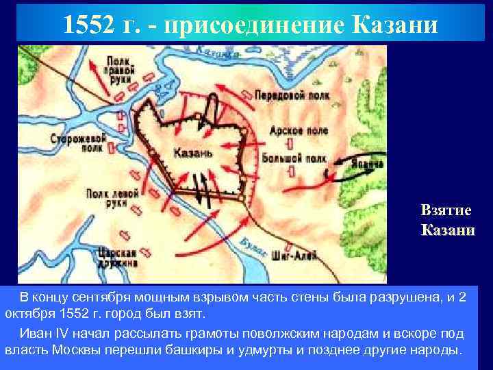 1552 г. - присоединение Казани Взятие Казани В концу сентября мощным взрывом часть стены