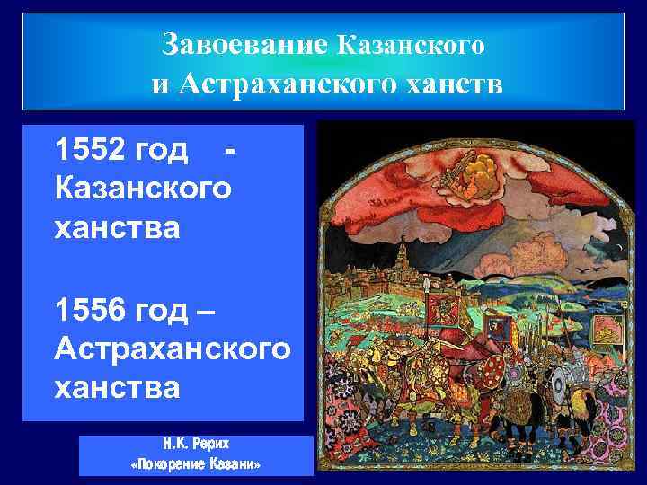 Завоевание Казанского и Астраханского ханств 1552 год Казанского ханства 1556 год – Астраханского ханства