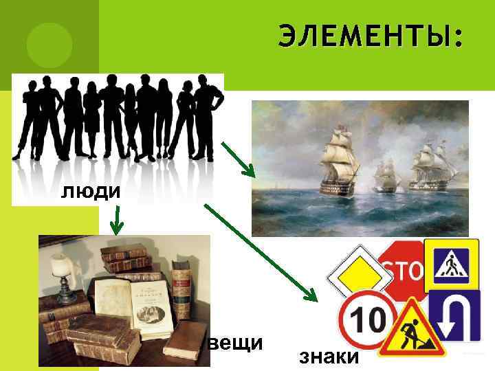 ЭЛЕМЕНТЫ : люди вещи знаки 