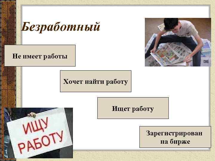 Безработный Не имеет работы Хочет найти работу Ищет работу Зарегистрирован на бирже 