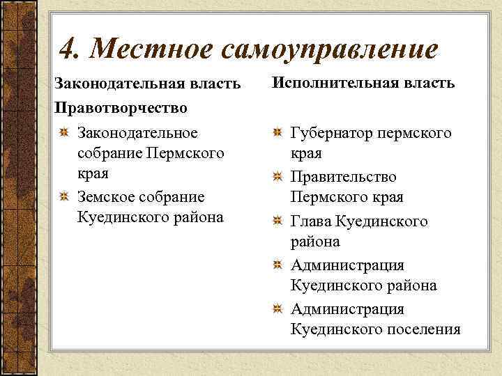 4. Местное самоуправление Законодательная власть Правотворчество Законодательное собрание Пермского края Земское собрание Куединского района