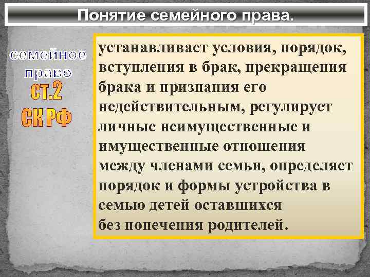 Понятие семейного права. устанавливает условия, порядок, вступления в брак, прекращения брака и признания его