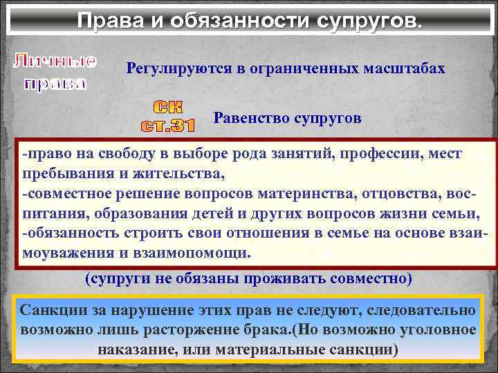 Права и обязанности супругов. Регулируются в ограниченных масштабах Равенство супругов -право на свободу в