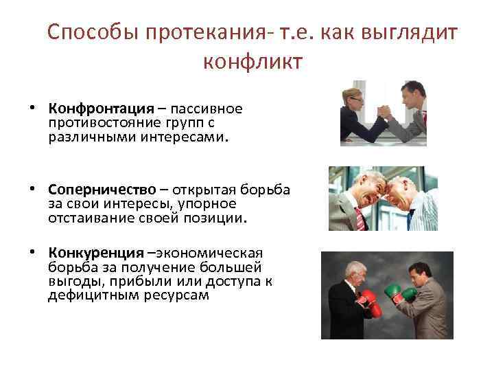 Способы протекания- т. е. как выглядит конфликт • Конфронтация – пассивное противостояние групп с
