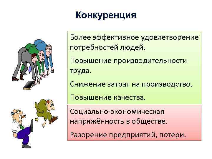 Конкуренция Более эффективное удовлетворение потребностей людей. Повышение производительности труда. Снижение затрат на производство. Повышение