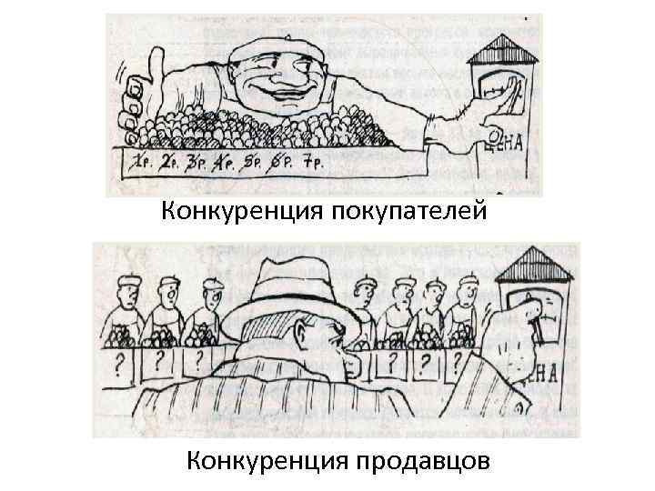 Конкуренция покупателей Конкуренция продавцов 