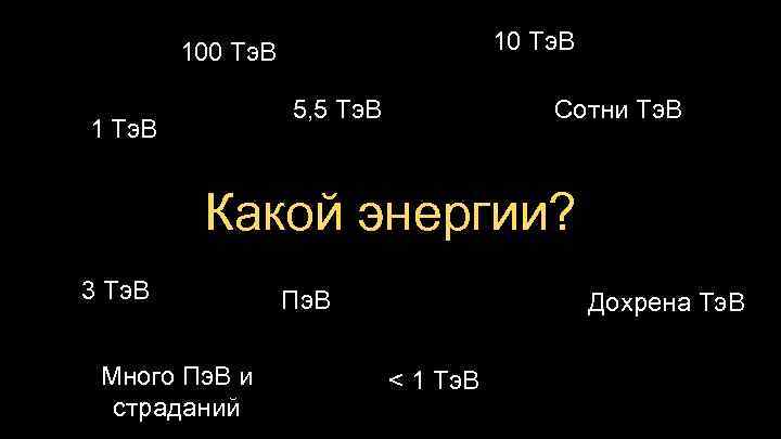 10 Тэ. В 100 Тэ. В Сотни Тэ. В 5, 5 Тэ. В 1