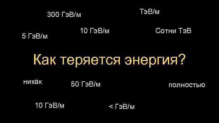 Тэ. В/м 300 Гэ. В/м 5 Гэ. В/м 10 Гэ. В/м Сотни Тэ. В