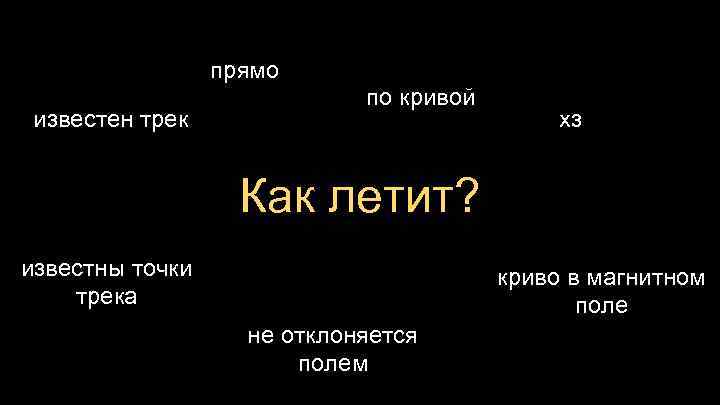 прямо известен трек по кривой хз Как летит? известны точки трека криво в магнитном