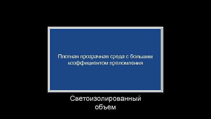 Плотная прозрачная среда с большим коэффициентом преломления Светоизолированный объем 