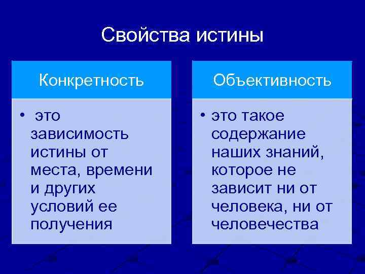 Познание презентация егэ