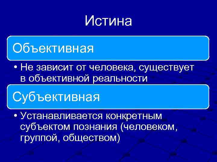 Истина Объективная • Не зависит от человека, существует в объективной реальности Субъективная • Устанавливается