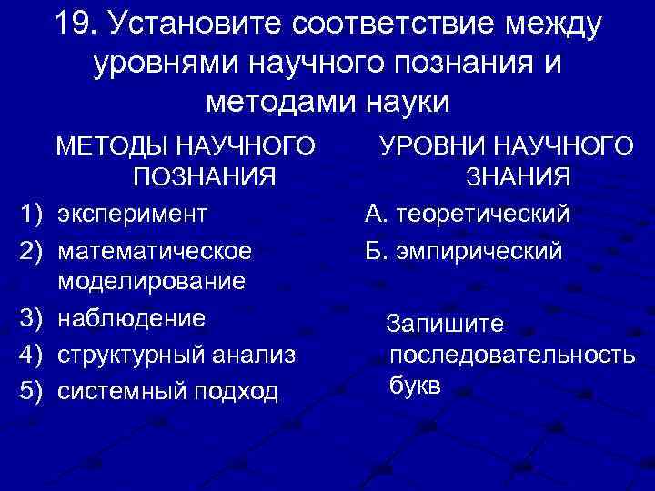 19. Установите соответствие между уровнями научного познания и методами науки 1) 2) 3) 4)