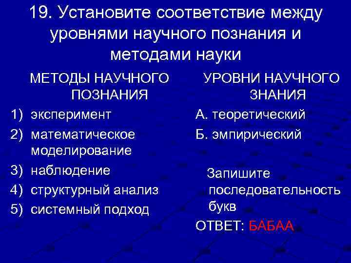 19. Установите соответствие между уровнями научного познания и методами науки 1) 2) 3) 4)