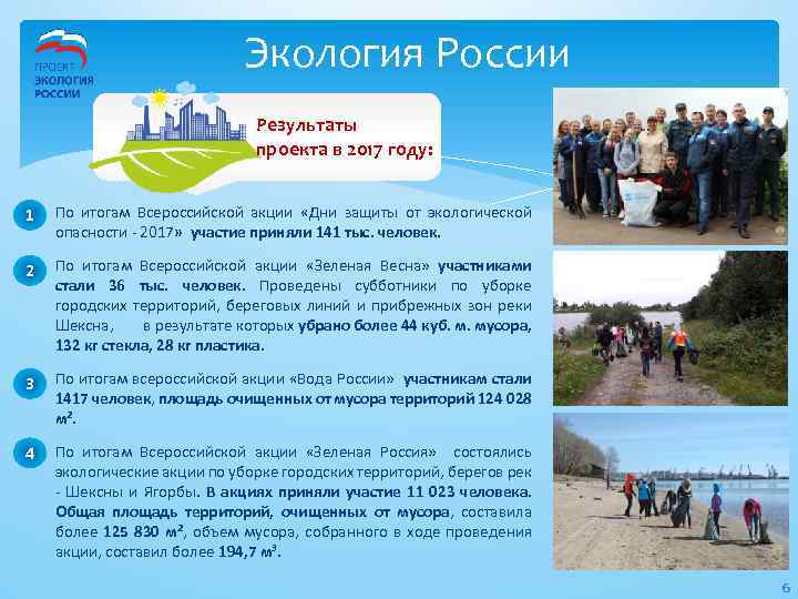 Экология России Результаты проекта в 2017 году: 1 По итогам Всероссийской акции «Дни защиты