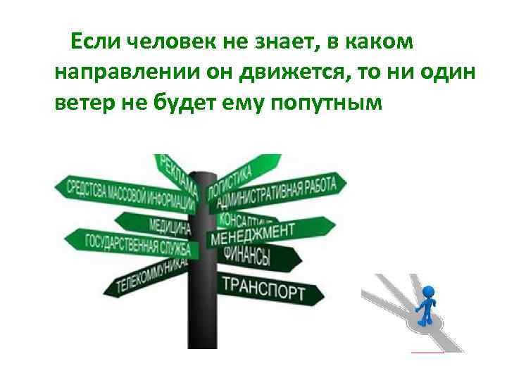 Если человек не знает, в каком направлении он движется, то ни один ветер не