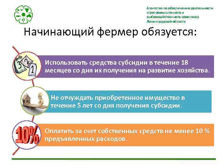 Агентство по обеспечению деятельности агропромышленного и рыбохозяйственного комплекса Ленинградской области Начинающий фермер обязуется: Использовать