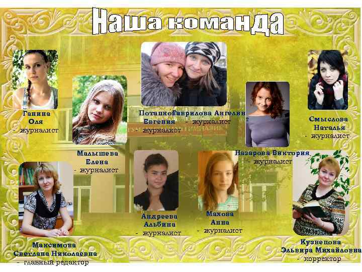 Потапкова Гаврилова Ангелина Евгения - журналист Ганина Оля - журналист Назарова Виктория - журналист