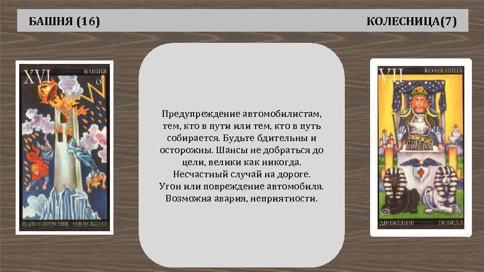 БАШНЯ (16) КОЛЕСНИЦА(7) Предупреждение автомобилистам, тем, кто в пути или тем, кто в путь