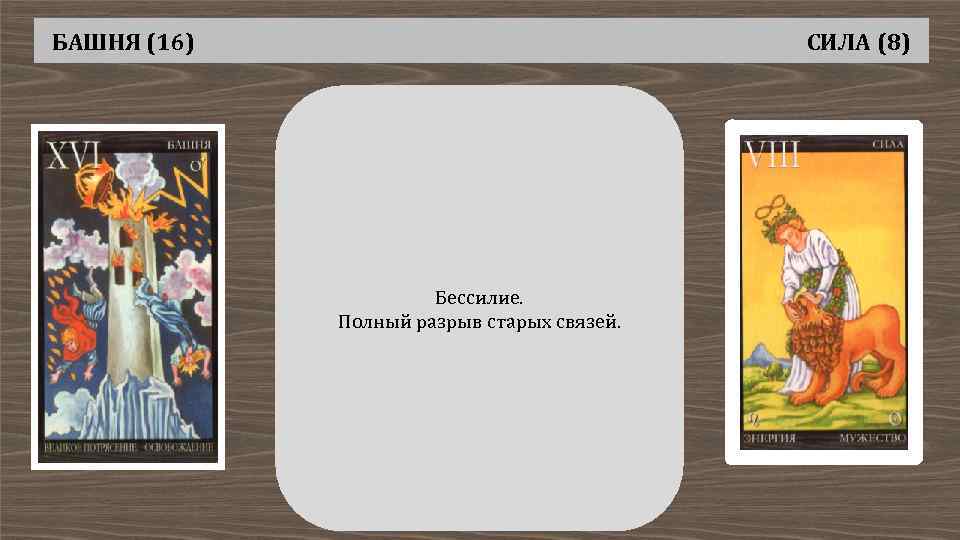 БАШНЯ (16) СИЛА (8) Бессилие. Полный разрыв старых связей. 