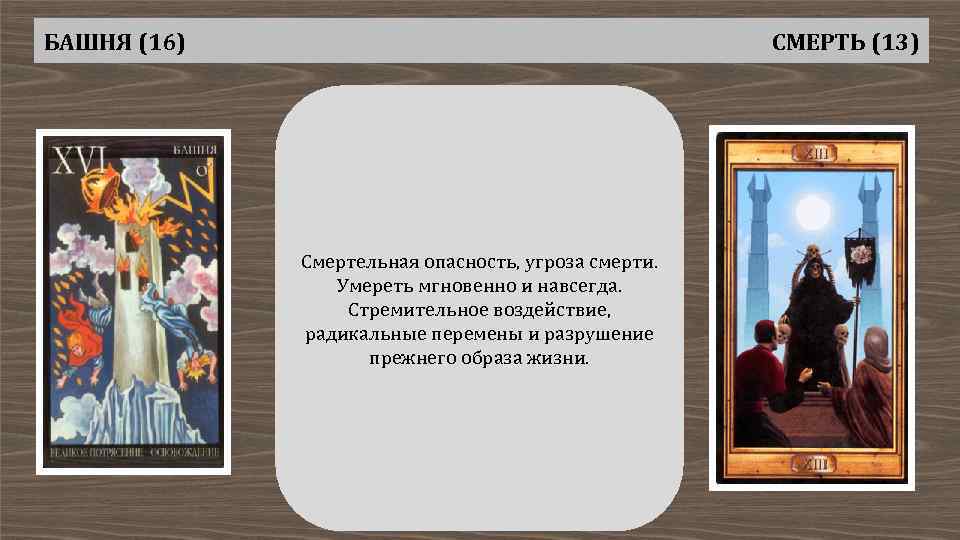 БАШНЯ (16) СМЕРТЬ (13) Смертельная опасность, угроза смерти. Умереть мгновенно и навсегда. Стремительное воздействие,