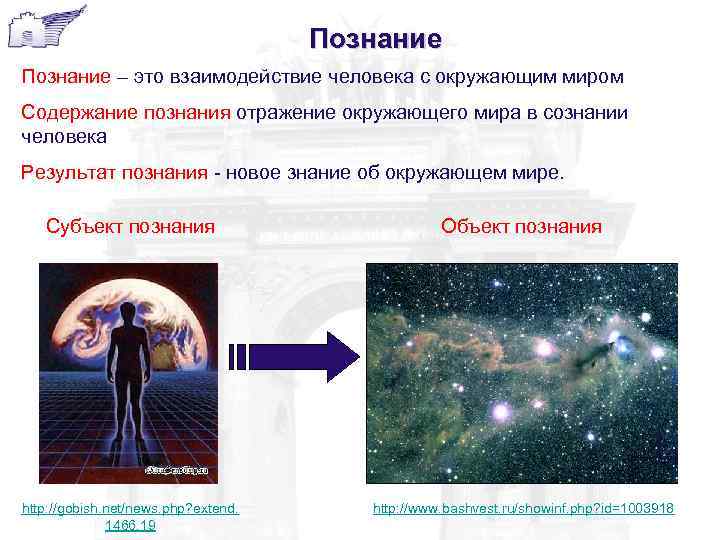 Познание – это взаимодействие человека с окружающим миром Содержание познания отражение окружающего мира в