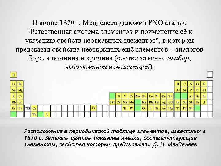 В конце 1870 г. Менделеев доложил РХО статью 