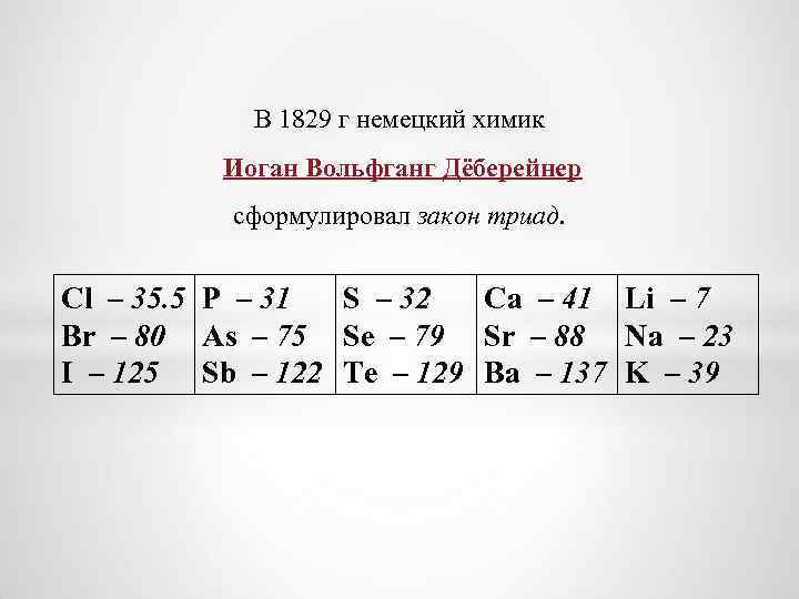 В 1829 г немецкий химик Иоган Вольфганг Дёберейнер сформулировал закон триад. Cl – 35.
