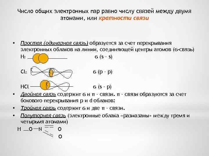 Число общих электронных пар равно числу связей между двумя атомами, или кратности связи •