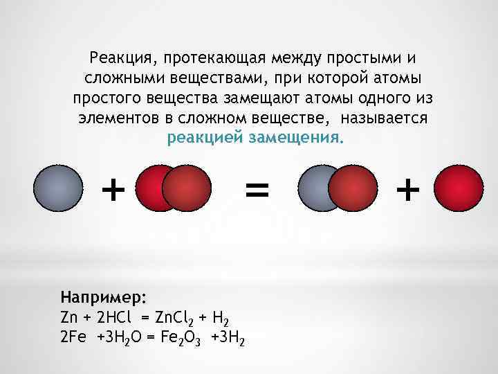 Реакция, протекающая между простыми и сложными веществами, при которой атомы простого вещества замещают атомы