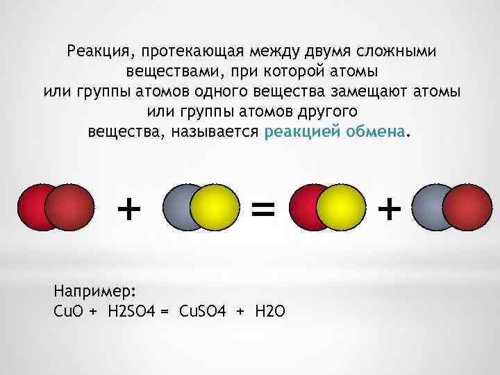 Реакция, протекающая между двумя сложными веществами, при которой атомы или группы атомов одного вещества
