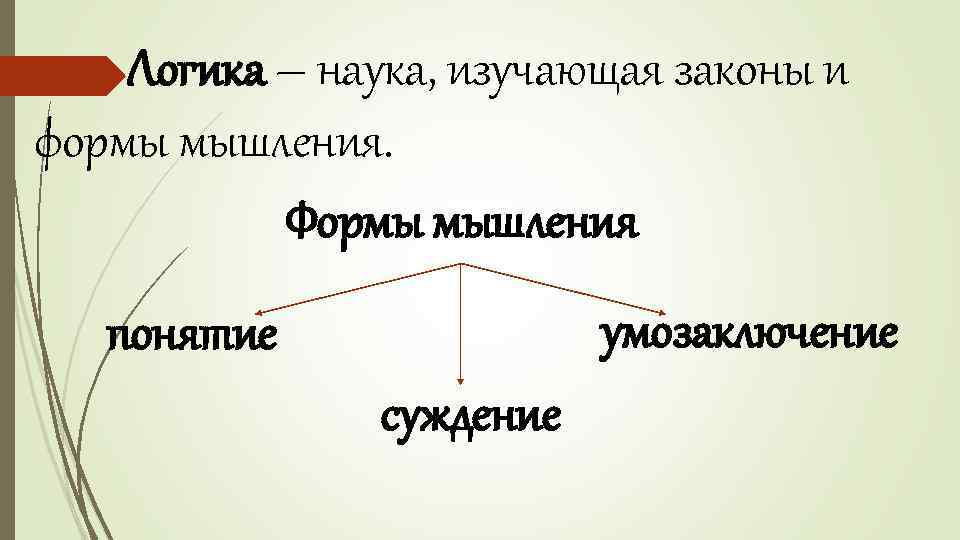 Законы и формы мышления. Наука изучающая законы и формы мышления. Объективная логика. Субъективная логика. Объективная логика развития науки.