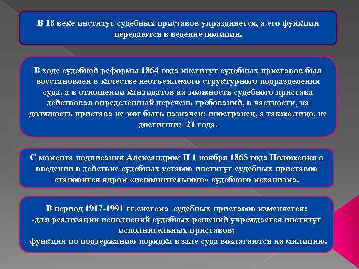 В 18 веке институт судебных приставов упраздняется, а его функции передаются в ведение полиции.