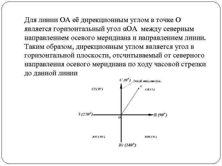 Для линии ОА её дирекционным углом в точке О является горизонтальный угол αОA между