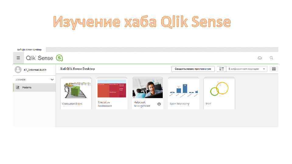 Изучение хаба Qlik Sense 