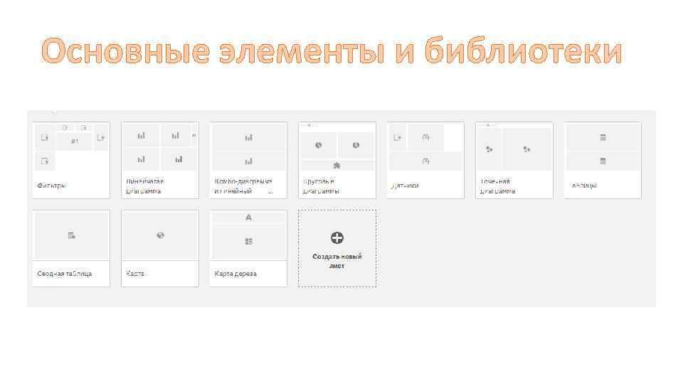 Основные элементы и библиотеки 