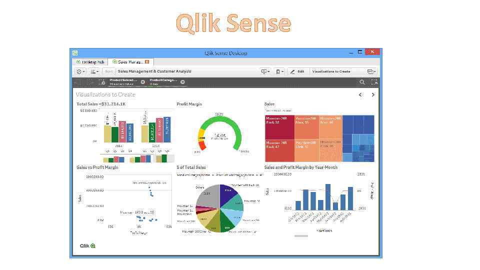 Qlik Sense 