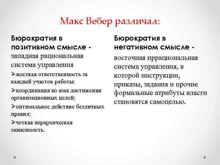 Макс вебер действие