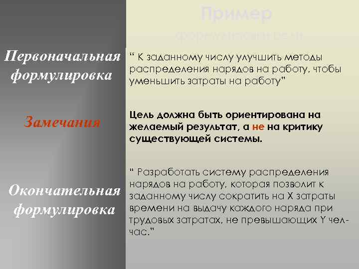Пример формулировки цели Первоначальная формулировка “ К заданному числу улучшить методы Замечания Цель должна