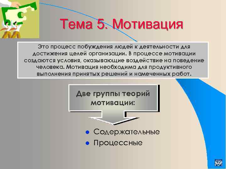 Тема 5. Мотивация Это процесс побуждения людей к деятельности для достижения целей организации. В