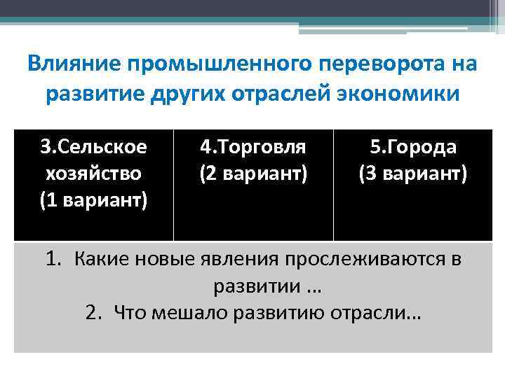 Влияние промышленного переворота на развитие других отраслей экономики 3. Сельское хозяйство (1 вариант) 4.