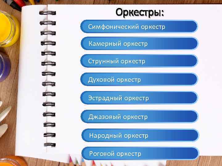 Оркестры: Симфонический оркестр Камерный оркестр Струнный оркестр Духовой оркестр Эстрадный оркестр Джазовый оркестр Народный